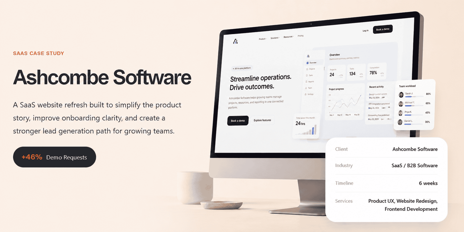 Ashcombe Software