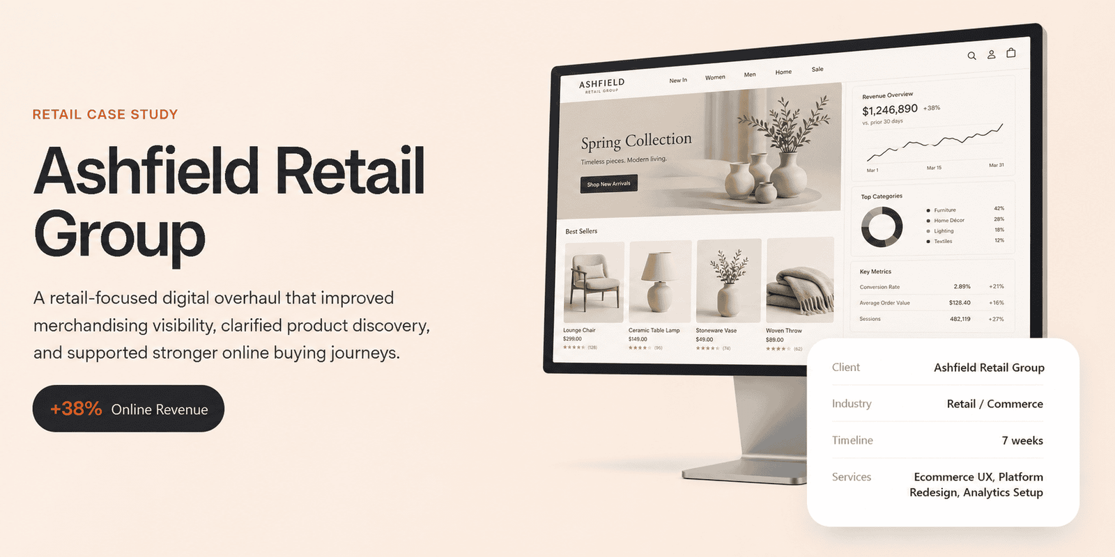 Ashfield Retail Group