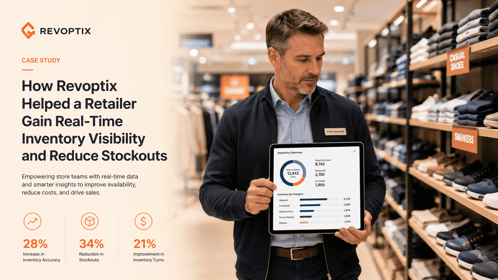 Hartfield Retail Group