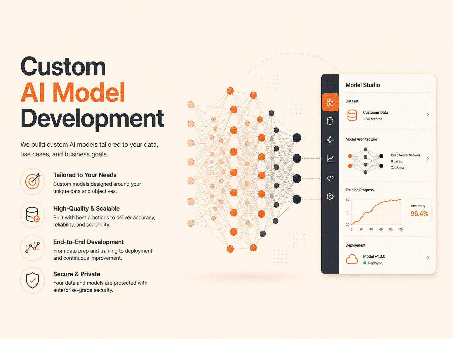 Custom AI Model Development HedyDigital