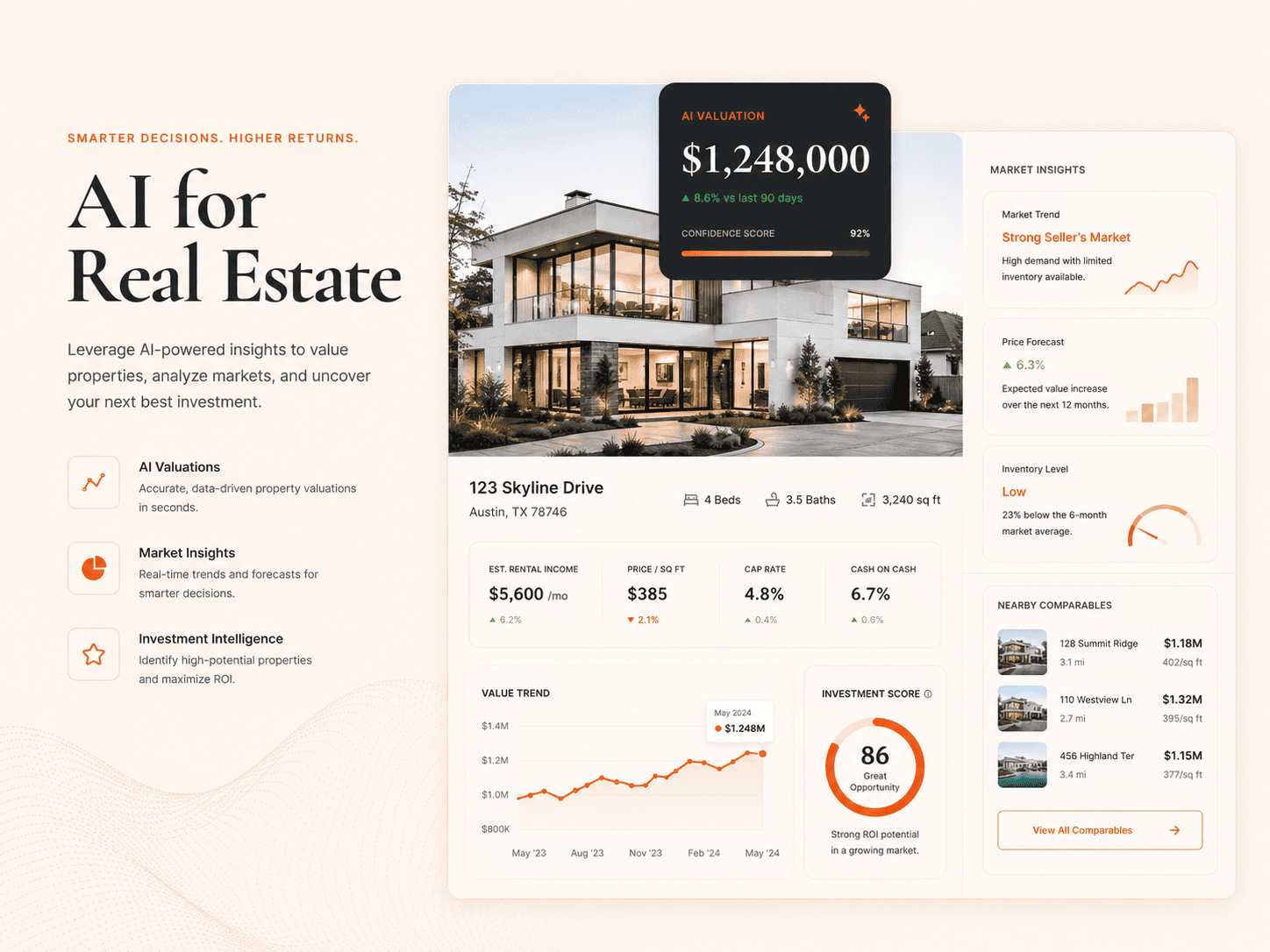 AI for Real Estate HedyDigital