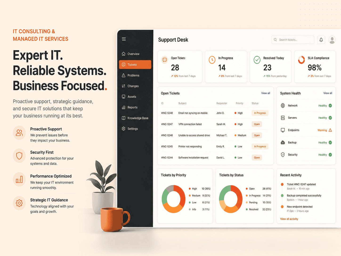 IT Consulting & Managed IT Services HedyDigital